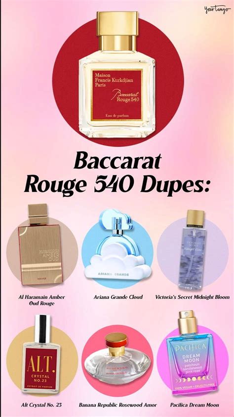 baton rouge perfume dupe|12 Best Baccarat Rouge 540 Dupes of 2024 (Tested and Reviewed).